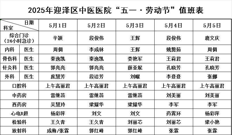 无码破解
2025年“五一”假期出诊安排