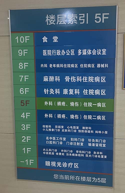 无码破解
楼层索引